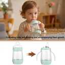 Spout Sippy Cup Conversion Kit for Mam Bottles, Spill-Proof Spout Cup Conversion Kit with Silicone Spout Nipple, Weighted Straw, Handle, Storage Case, 4 Pack