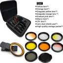 Reef Coral Lens Phone Kits for Phone 7 Lenses Kit 1 Dust Shield Case 2 Lens Clips