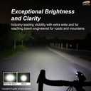 Cygolite Metro Series Bike Lights, USB Rechargeable, Secure Hard Mount, Night & Daytime Modes, Compact, Durable, IP67 Waterproof; Road, Mountain, Commuter Bicycles