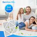 2Pack 14x14x1 Enviroklenz Replacement Filter Compatible with Enviroklenz Air Purifier and EnviroKlenz Air Purifier Plus Especially suited for families with pets