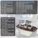 HVAC Blower Motor Resistor Replaces YH-1697 Fit for 1997-2014 E150 E250