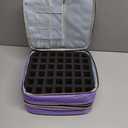 Nail Polish Organizer Bag Hold 84 Bottles(15ml/0.5 fl.oz), 3 Layers Nail Kit Supplies Organizer Bag Travel, Nail Organizers and Storage Case with Holder & Shoulder Strap, Purple