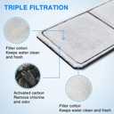 HiTauing 15 Packs PF-L Carbon Cartridges for PF20, PF30, PF40 and PF75 Power Filters