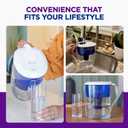 PUR 11-Cup Water Pitcher, 1 Filter, Cleaner, Great-Tasting Water, Dishwasher Safe, Powerful Filtration, Filter Change Light Indicator, LockFit Cap Design, White