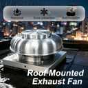 Roof Exhaust Fan,1500CFM Aluminum Roof Mounted Fan, Weatherproof Low Noise Roof Vent Fan for Attic Garage Kitchen Warehouse Commercial Residential