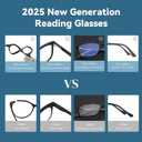 BLUEMOKY Mens Reading Glasses Classic : Square Readers Black Rectangular - Anti Glare Eye Strain (Black 0.00x)