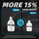 2 x Ultra-Thin Super Glue Liquid Kit 2.3 oz, Fast Drying Clear Superglue for Plastic Metal Glass Shoe 3D Printing, Instant Cyanoacrylate Adhesive for Woodworking Stabilizing CA Finish Jewelry Inlay