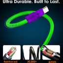 chubbycable Color Block Chubby 240W Short USB C Cable Power Bank Fast Charging Cable Silicone Charger Cord Compatible with iPhone 17-15 Series iPad, Blue+Green, Type-C to Type-C, 0.82FT