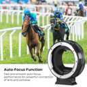 K&F Concept EF to EOS R Adapter, Auto Focus Lens Mount Adapter for EF EF-S Lens Compatible with Canon EOS R Mount Cameras