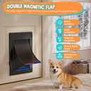 Medium Doggy Door for Door, Pets Up to 45 lb