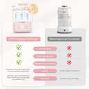 Bottle Sterilizer and Dryer, All-in-One Electric Steam Sterilizer Bottle Sanitizer for Baby Bottles, Pump Parts Accessories Newborn Essential Bottle Warmer for Breastmilk & Thaw (Pink)