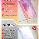 8Pcs 4'x2' Fluorescent Light Covers for Ceiling Lights Classroom Must Haves