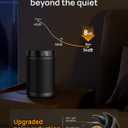 Dreo Space Heater, Portable Electric Heaters for Indoor Use with Thermostat, Digital Display, 1-12H Timer, Eco Mode and Fan Mode, 1500W PTC Ceramic Fast Safety Heat for Office Bedroom Home, Black