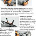 Neo 2 Premium Carbon Fiber Protection Kit for FPV Flying, High-Strength Reinforced Design, Lightweight Full Protection Set, No Original Propeller Guard Needed, Adds Only 19g vs. Original Guard, Only 1.5 Minutes Less Battery Life (1 Set, Orange)