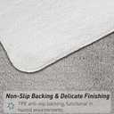 CHEZARTEMIS Luxury Quick Dry Non-Slip Bathroom Rugs17'' x 24'' Light Grey Highly Absorbent Washable and Ultra Soft, Extra Thick Fluffy Bath Mats for Shower/Kitchen/Bathtub Floor