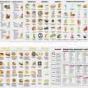 12-Piece Diabetes Food List,8 x 11 Inch Low-Carb Foods Canvas, Healthy Diet Plan for Blood Sugar Control, Diabetic Snacks Chart Information Diet Plan for Kitchen Restaurant Office