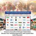 Digital TV Antenna for Smart TV Indoor2025 HD Antenna with Strong Magnetic Base, 360&Long Range Reception HDTV Antennas for Local Channels, Easy Installation Antennas for TVs Without Cable (5.5 in)