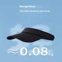 YINWANBB Sport Visor Sun Visor hat for Women and Men - Black Baseball Cap Women with Sun Protection Hats for Golf,Tennis Running Adjustable for Mens Baseball Cap (Black)