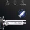 D2S HID Bulbs 6000K Cool White, 35W High/Low Beam D2S Bulb Replacement - Pack of 2 | 3200LM Super Bright HID Bulbs IP67 Waterproof, Night Driving Safety for City Commuters