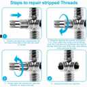 5-Piece NPT Pipe Tap Set, 1/8", 3/4", 1/2", 3/8", 1/4" Precision Carbon Steel NPT Tap Set, for Clean Accurate Threads, Assorted Plumbers Mechanics DIY Thread Cutting Tools