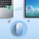 RAPIQUE Bluetooth Wireless Mouse - (BT5.1+USB) Dual Connectivity, Quiet Click, Low Power, and 1600 DPI, Portable Cordless Mouse for Laptop, MacBook Pro/Air, iPad (Gradient Sky Blue)