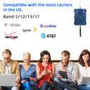 Cell Phone Booster for All U.S Carriers | Boosts 5G 4G LTE 3G | Cell Phone Signal Booster for Home and Office | Up to 3000Sq Ft | |
