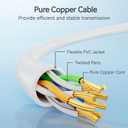 Cat6 Slim Patch Cables 1 Feet 24-Pack White, Cat6a Patch Cables 10Gbps 550MHz High-Speed, Cat 6 Ethernet Cable Pure Copper UTP, Flexible & Thin Patch Cable Cat 6 for Network Cabling