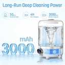 3L Cordless Portable Mini Washing Machine, Rechargeable Compact Underwear Washer with Drain Hose & Spin Basket, Small Laundry Washer for Dorm, Apartment, RV, Travel, Camping