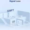 Gigabit Ethernet Splitter 1 to 2, Aluminium LAN Splitter 1000Mbps RJ45 Ethernet Switch Network Splitter with USB C Power Cable for Cat5/5e/6/7/8 (Gigabit Ethernet Splitter 1 to 2)