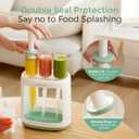 Momcozy Squeeze Station,Baby Food Maker,Pouch Filler for Homemade Baby Puree, BPA-Free, Dishwasher Safe, with Reusable Baby Food Pouches for Babies & Toddlers