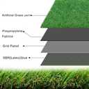 Artificial Grass for Dogs Pee Tray Fake Grass Mat for Professional Puppy Potty Trainer Replacement Dog Grass Pad for Indoor and Outdoor (29.1x19.6 Inch(Pack of 2))