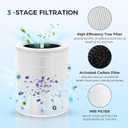 Core 600S Replacement Filter Compatible with LEVOIT Core 600S-RF & Core 600S-P Air Filter, 3-in-1 High-Efficiency Filter Core 600S for Home Large Room, 1 Pack