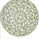 AHHFSMEI Paper Braided Round Placemats Set of 12 Natural Non-Slip Heat Resistant Table Mats for Dining Tables Woven Indoor & Outdoor Place mats(Green,12)