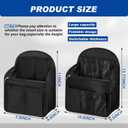 Dansydaisy Mini Backpack Organizer Insert Waterproof Purse Insert Nylon Bag Organizer with Many Pockets for Men and Women, Fits Small Backpacks