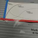 Practical Programming for Strength Training, Book 