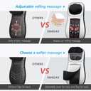 Snailax Neck and Back Massager with Heat, Shiatsu Back Massager for Back Pain, Kneading,Rolling Massage Seat Cushion,Full Body Massage Chair Pad,Seat Massager for Chair,Ideal Gifts