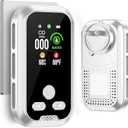 Gedsffati [4-in-1] Plug in Carbon Monoxide Detector & Smoke Alarm 2000 mAh Battery Mini CO Meter Integrated [CO emperature Humidity Sensors] Home Travel Hotel RV