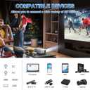 Mini Projector With Wifi and Bluetooth 1080P Full HD Projector, Wielio 2025 New 12000L 4K Support Outdoor Projector for Phone Movie Projector for Home Theater, Compatible with HDMI, VGA, USB, Laptop