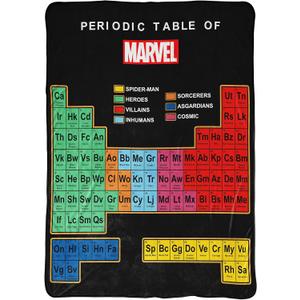 Jay Franco Marvel Periodic Table Blanket - Measures 62 x 90 inches - Fade Resistant Super Soft Fleece Bedding