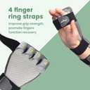 DrFinger Radial Nerve Palsy Splint for Wrist Drop, Adjustable Static Fingers Fixation Brace, for Crutch Palsy, Limp Finger, Mcp Arthroplasty, Stroke Hand Recovery - Fits Right & Left Hand, One Size