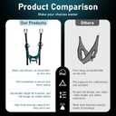 Cervical Neck Traction Device Over Door for Home Use Portable Neck Stretcher Hammock Decompression Home Physical Therapy (Blue)