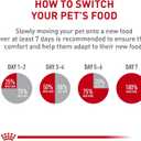 Royal Canin Breed Health Nutrition Miniature Schnauzer Puppy Dry Dog Food, 2.5 lb Bag (EXP 04/16/26)