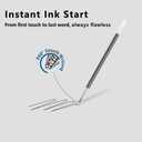 4 x SUIN 0.7mm Gel Ink Pen Refills, Black, 12pcs for SUIN Gel Ink PENS