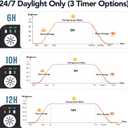 Hygger Sun Moon LED Aquarium Light, Full Spectrum Fish Tank Light Day-Night Dual Timer, Adjustable 6 Timer 10 Brightness 8 Colors for Planted Freshwater Tank