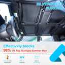 Sunroof Sunshade for Hummer EV 2024-2026 Accessories Upgraded Car Roof Cover Foldable Roof Sun Shade UV Reflector Glare HeatShield Sun Visor Blocker Moonroof Shield Cover Privacy Protector (Black1)