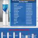 ICEPURE RWF5800A Refrigerator Water Filter Replacement for Frigidaire EWF02, Pure Source Ultra II, PureSource Ultra 2, SCWFTCTO, GP006, EPTWFUO1, MR022, JO22, BO022, TH-01, DE022, 1007 2PACK