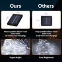 2-Pack 400 LED Solar String Lights for Outside Fairy Waterproof Outdoor with 8 Modes Christmas Tree Balcony Party Wedding Decorations (Cold White)