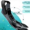 Viginsul Mask Fins Snorkeling Gear for Adults, Full Face Snorkel Mask & Adjustable Swim Fins Snorkel Set, Panoramic View Snorkel Mask Dry Top Anti-Fog Anti-Leak, Size: L/XL mask+L/XL fins