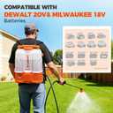 Battery Powered Backpack Sprayer 3.2 Gallon, 100 PSI Electric Backpack Sprayer, Compatible with DeWalt 20V Battery, 0.9 GPM High Flow Garden Sprayer with 2 Wands & 5 Nozzles for Lawn Yard