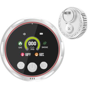 5-in-1 Carbon Monoxide Detectors & Smoke &Natural Gas Leak Detector, Portable Carbon Monoxide Detectors Plug in & Battery Backup - Hotel and Travel Safety